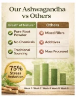 Ashwagandha Powder / अश्वगंधा पाउडर - Image 5